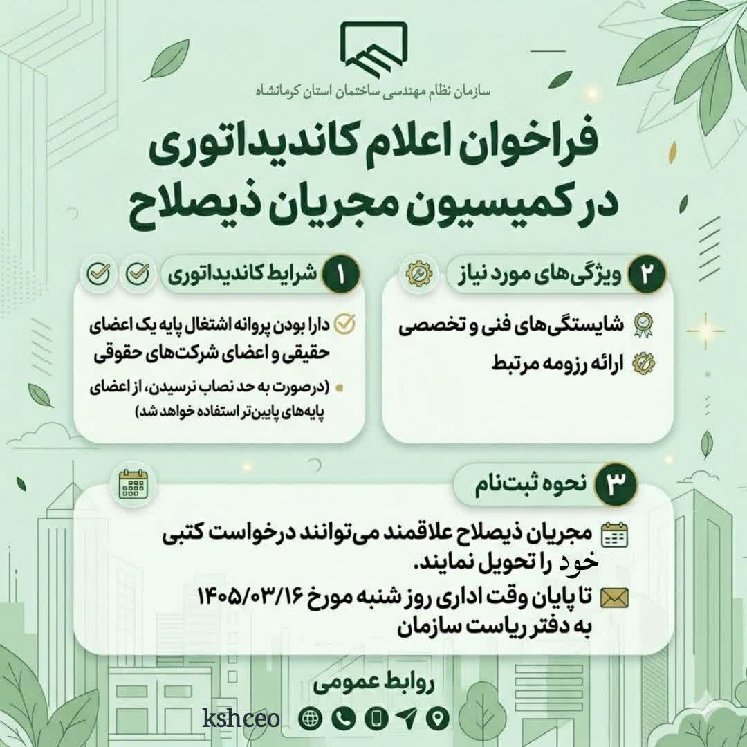فراخوان ثبت‌نام و اعلام کاندیداتوری در انتخابات کمیسیون مجریان ذیصلاح سازمان