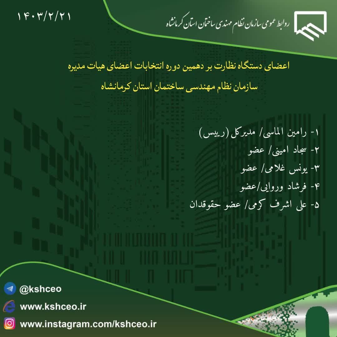 معرفی اعضای دستگاه نظارت بر انتخابات دهمین دوره انتخابات اعضای هیات مدیره سازمان نظام مهندسی ساختمان استان کرمانشاه
