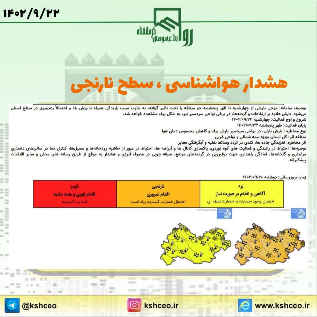 هشدار هواشناسی ، سطح نارنجی