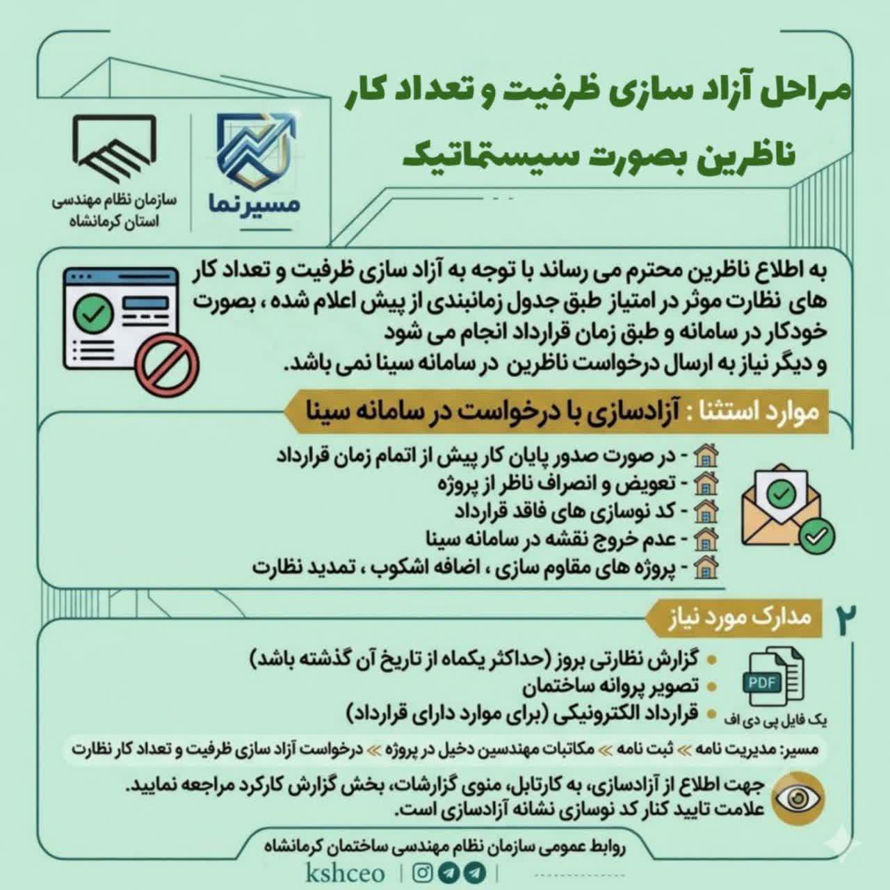 مراحل آزادسازی ظرفیت و تعداد کار ناظرین بصورت سیستماتیک(مسیرنما)