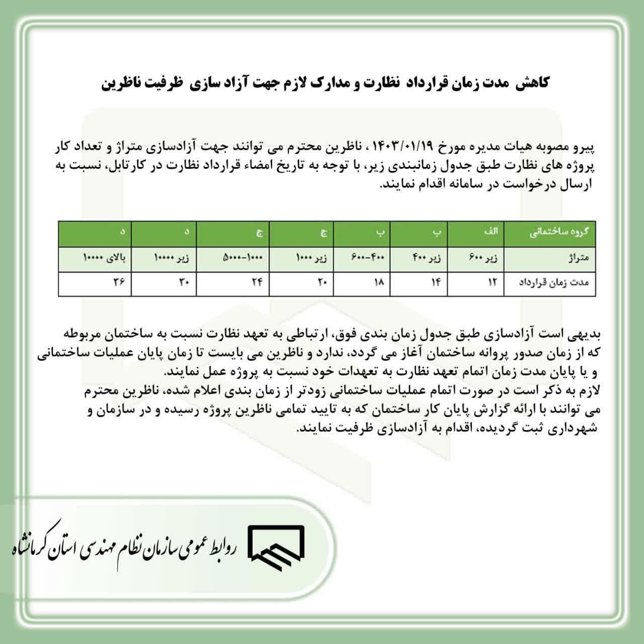 کاهش مدت زمان قرارداد نظارت ناظرین با مصوبه هیات مدیره