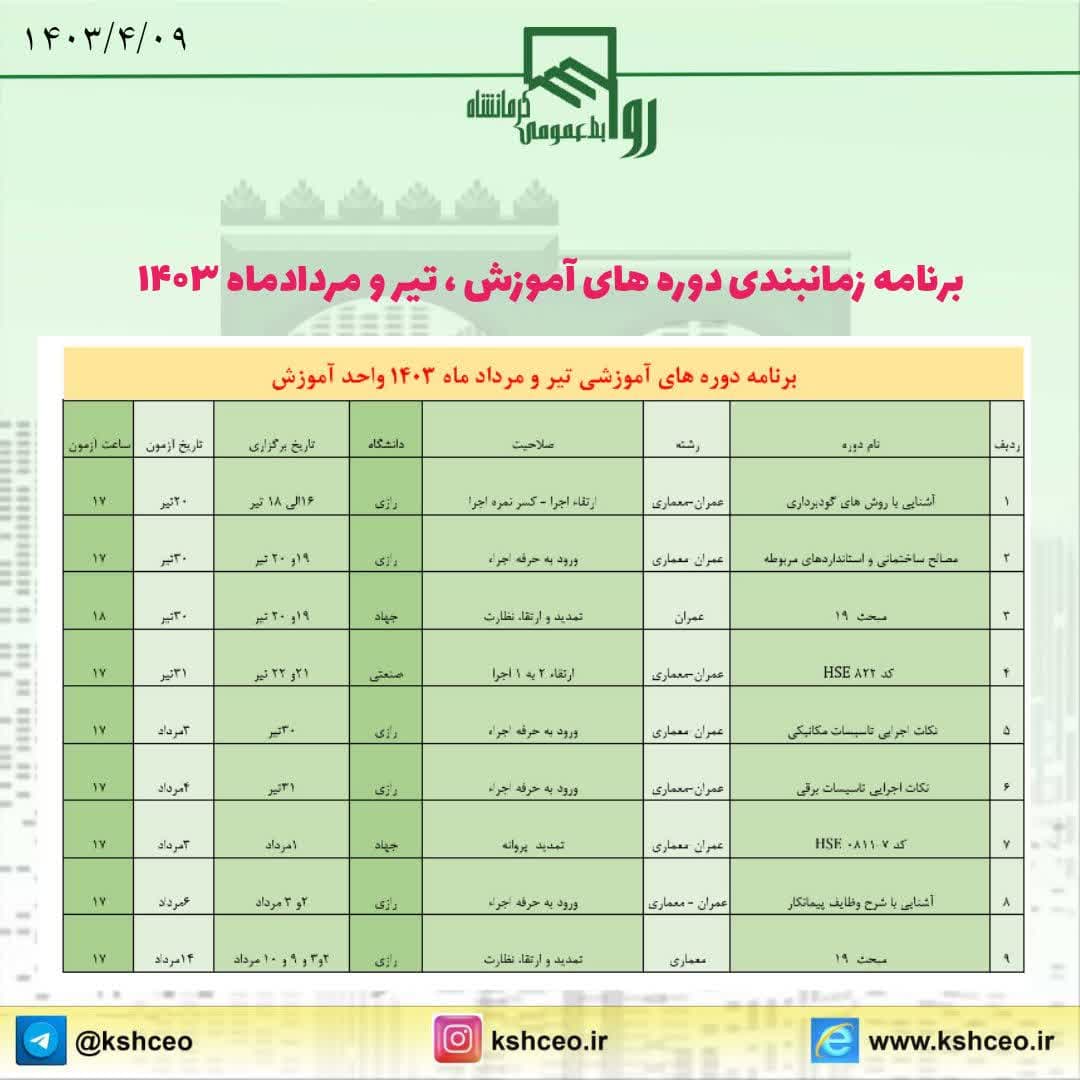 برنامه زمانبندی دوره های آموزش ، تیر و مردادماه ۱۴۰۳