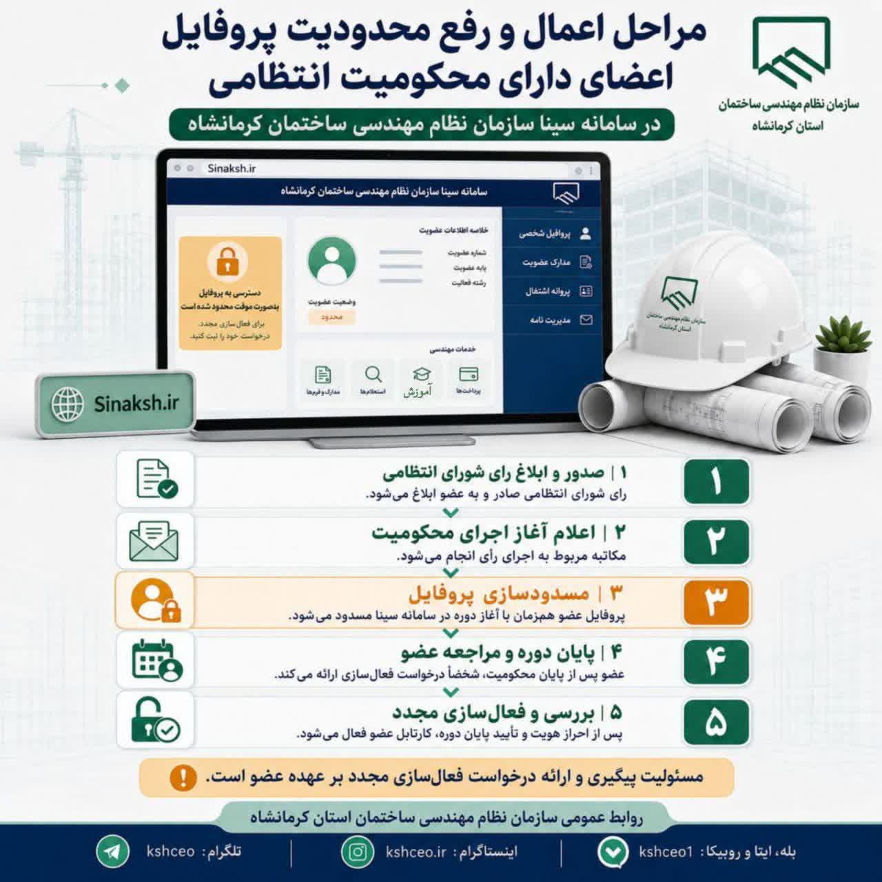 مراحل اعمال و رفع محدودیت پروفایل اعضای دارای محکومیت انتظامی 