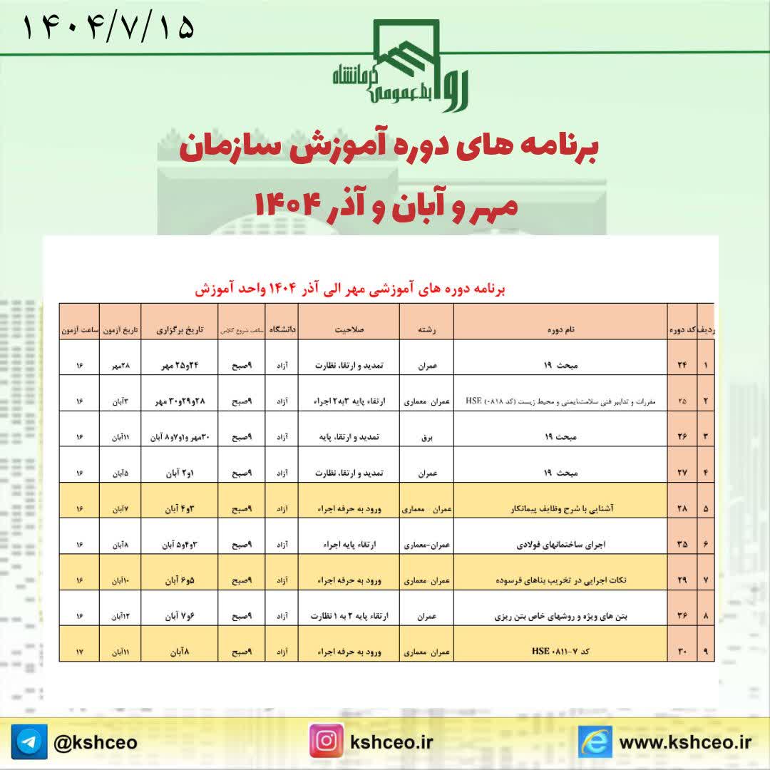 برنامه های دوره آموزش سازمان مهر و آبان و آذر ۱۴۰۴