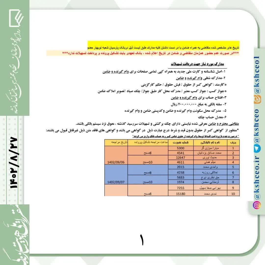 اسامی ، تاریخ مراجعه و مدارک مورد نیاز اعضای دارای اولویت وام بانک پارسیان