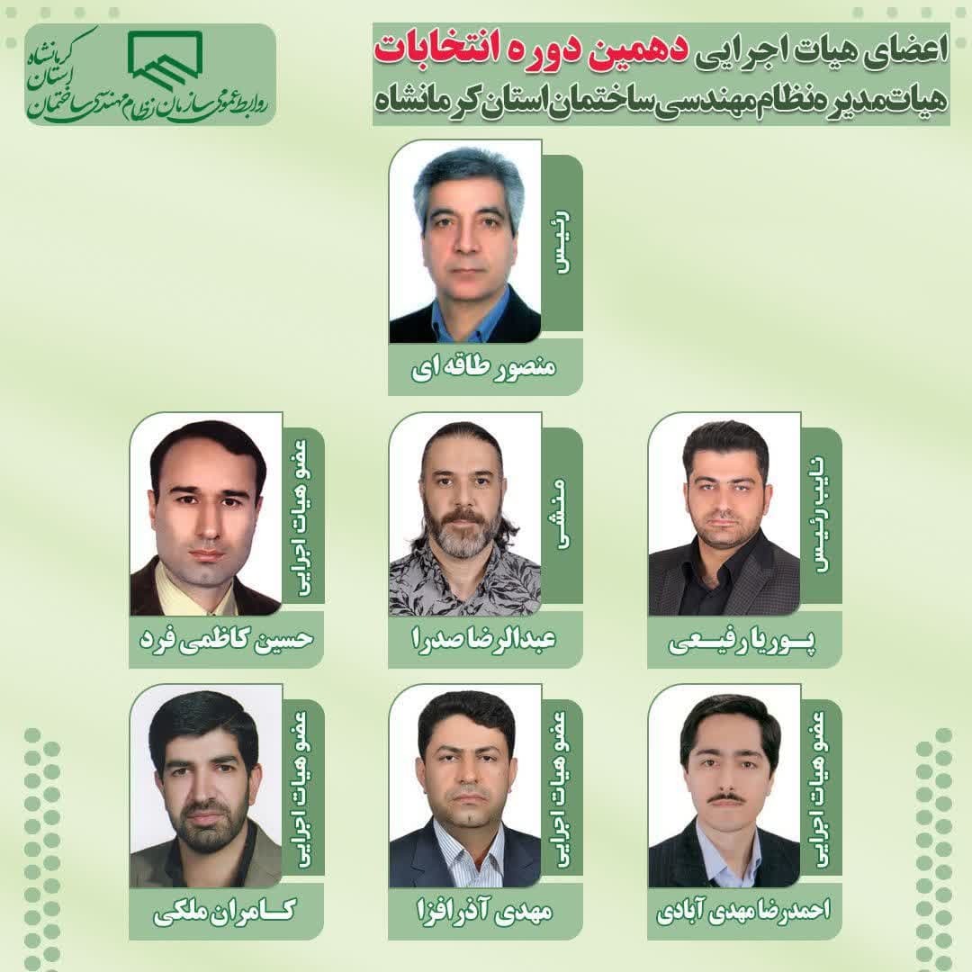 معرفی اعضای هیات اجرایی دهمین دوره انتخابات هیات مدیره سازمان نظام مهندسی ساختمان استان کرمانشاه